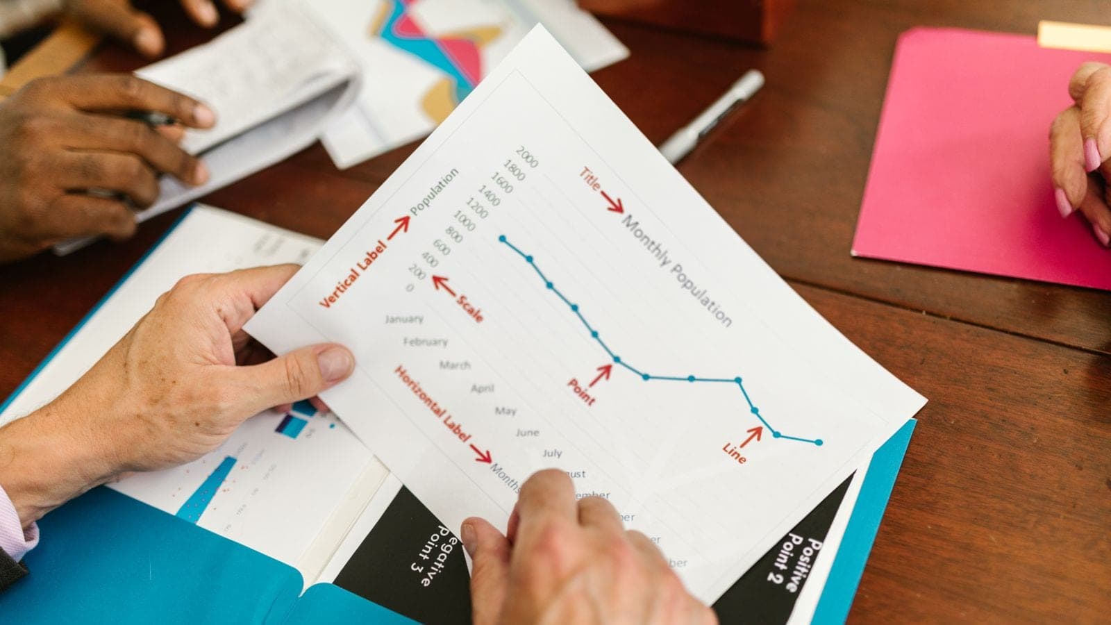 Hands pointing at a printed timeline chart during a project review meeting