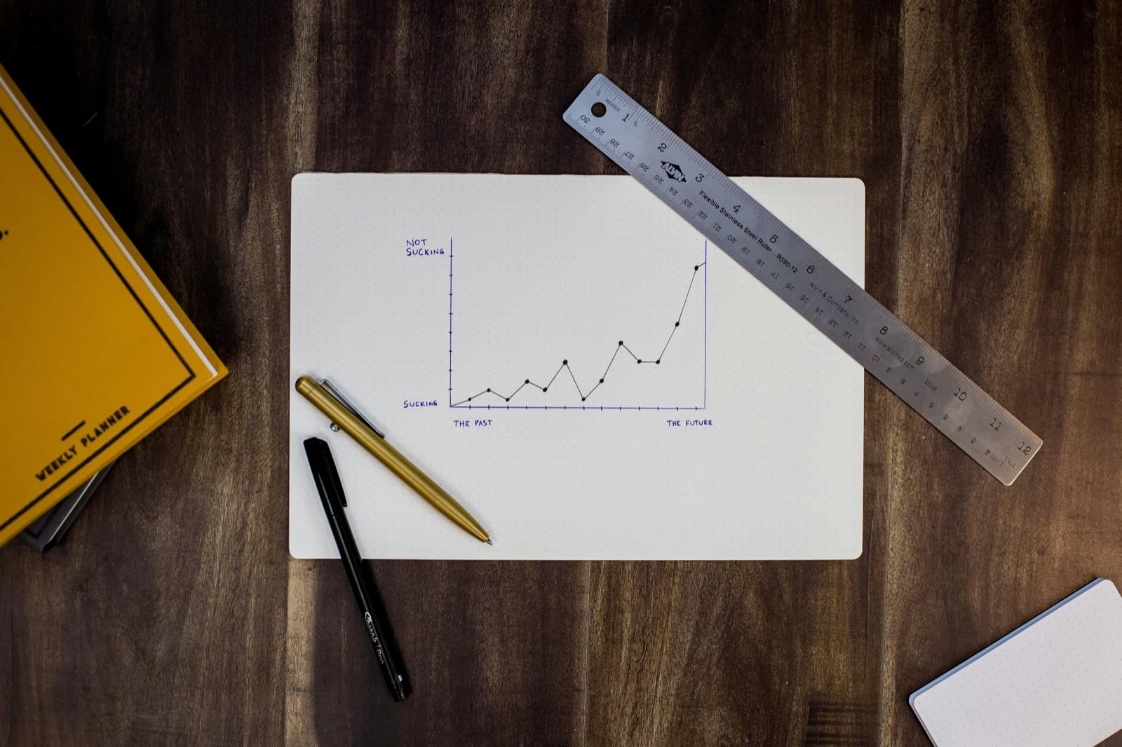 Agency project manager setting up automated recurring project cycles on a project management dashboard