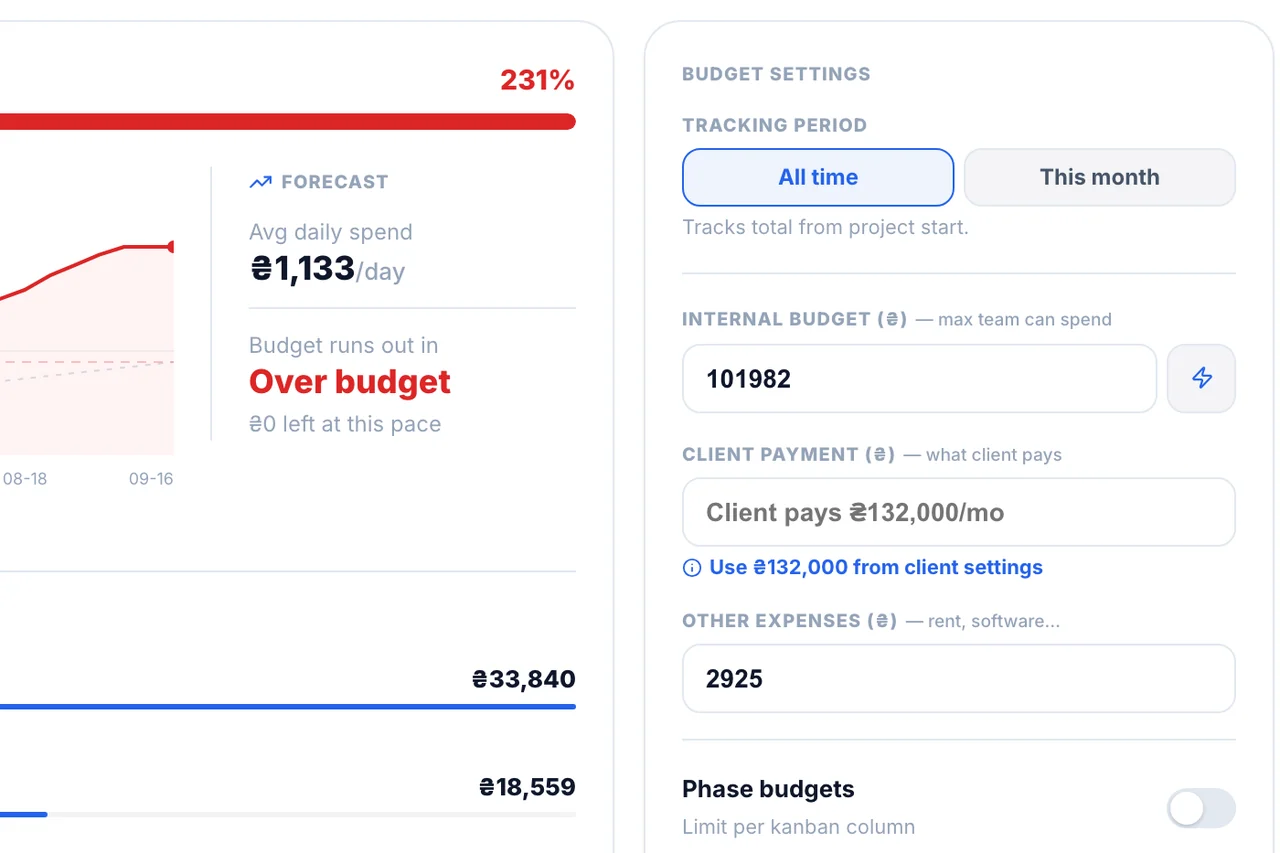 Budget Guardian — Autofill