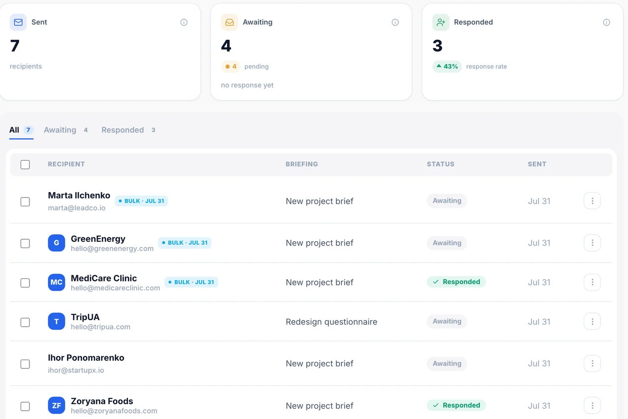 Client Briefing — Tracking