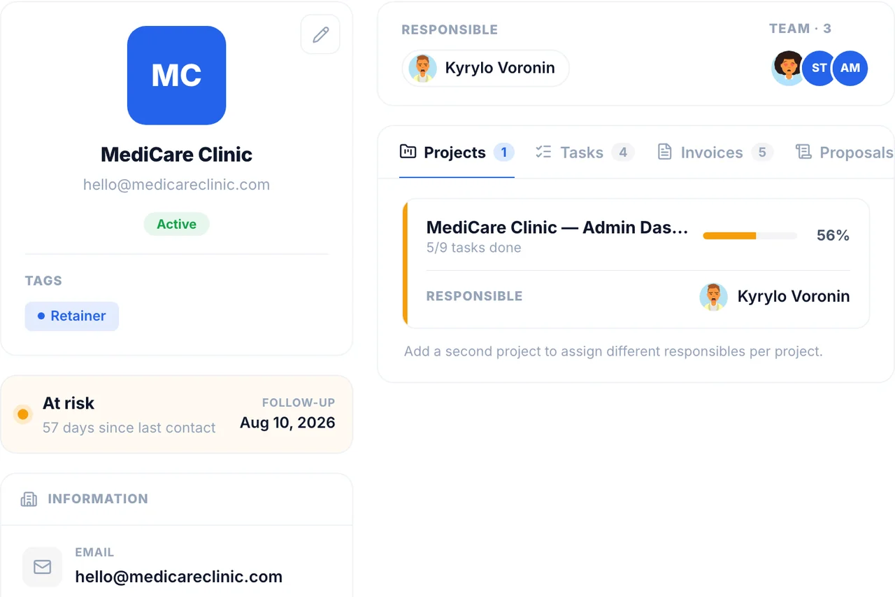 Clients — Team access
