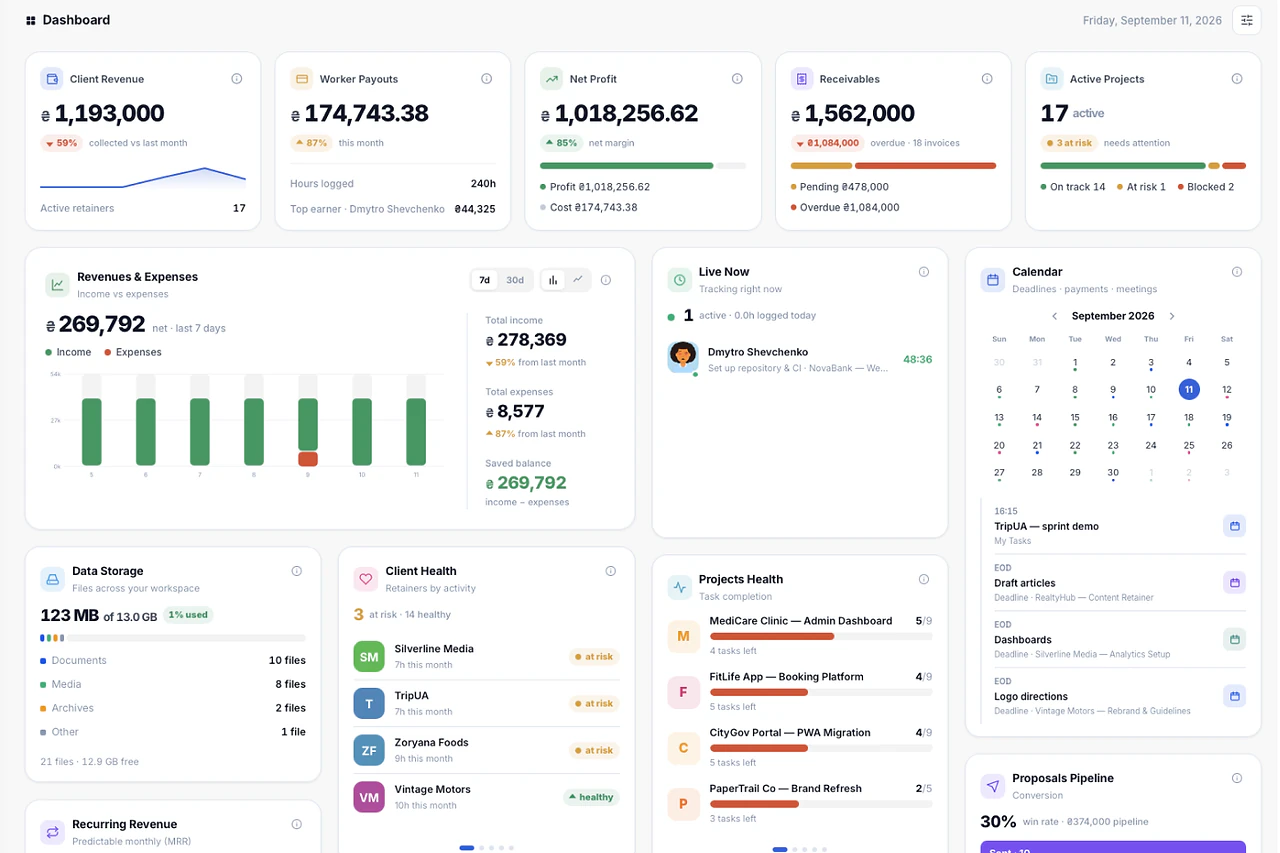 Melororium dashboard screenshot