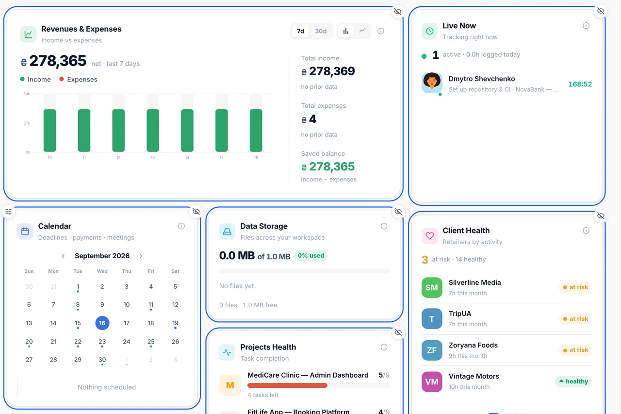 Dashboard — Layout
