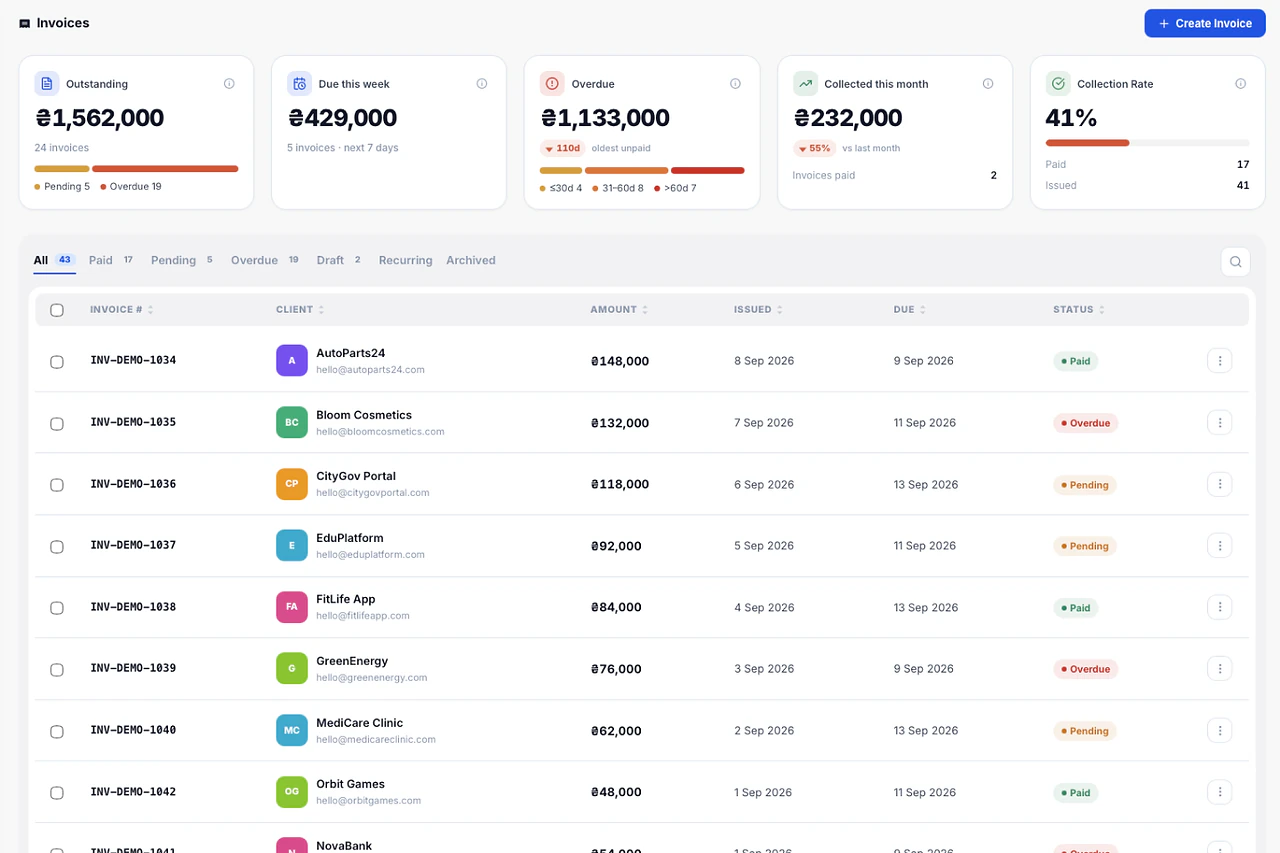 Invoices — Melororium screenshot