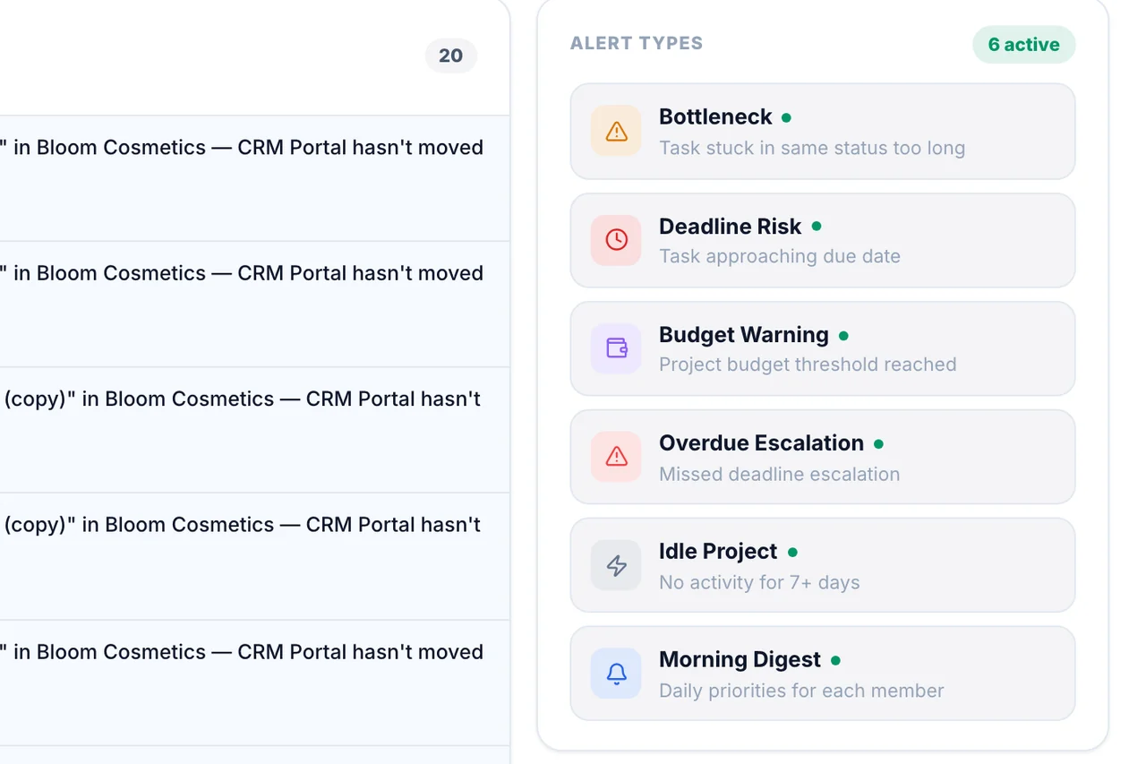 Project Alerts — Morning digest