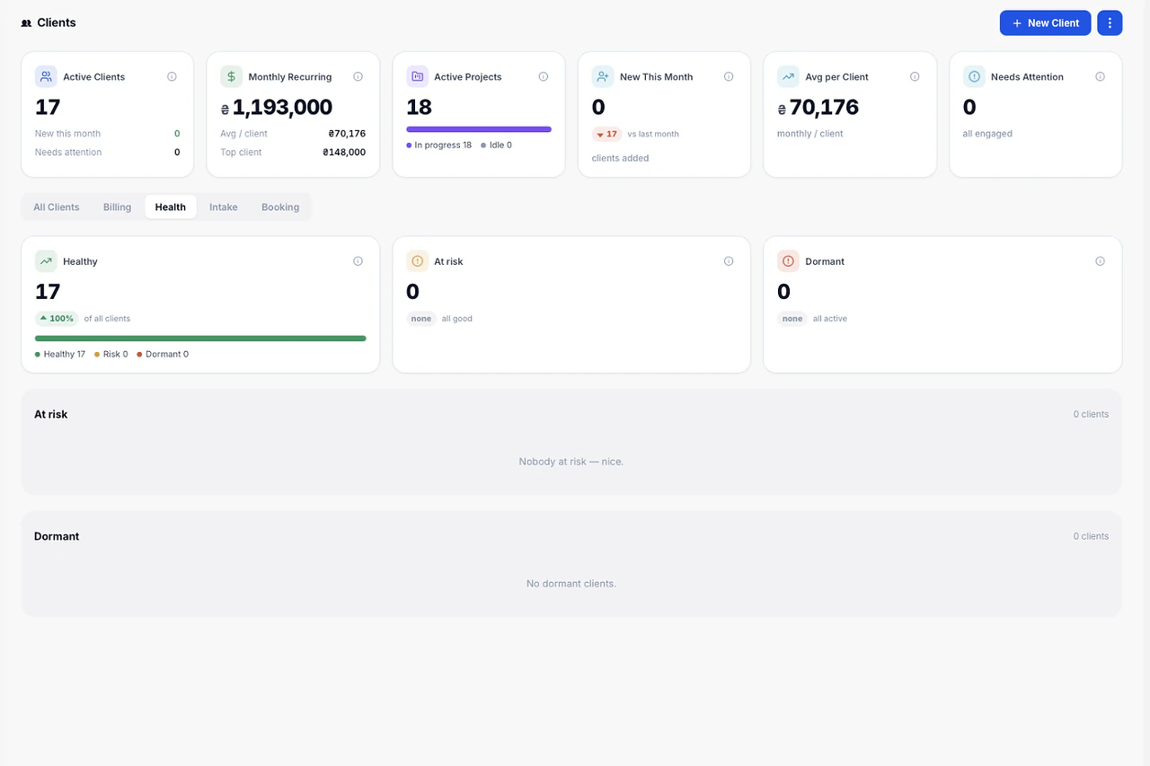 Project Health — Melororium screenshot