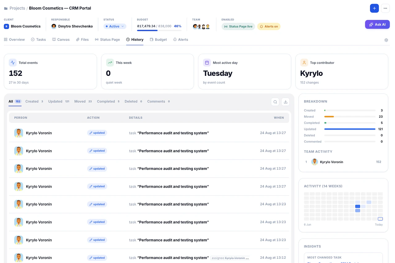 Project History — Melororium screenshot