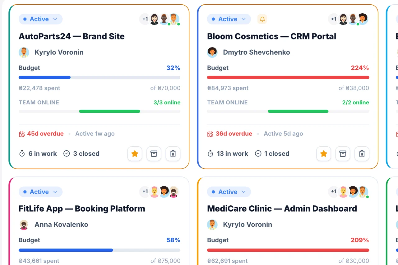 Projects — Timezones