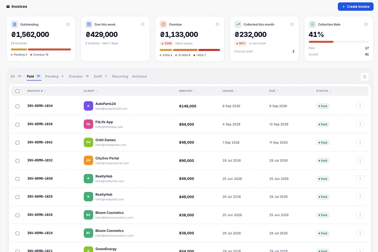 Proposals — Melororium screenshot