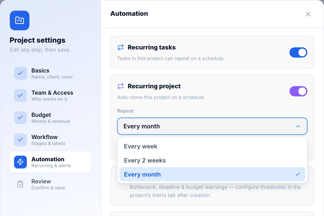 Recurring Projects — Schedule