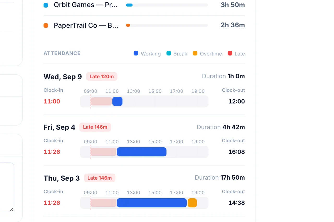 Team — Attendance