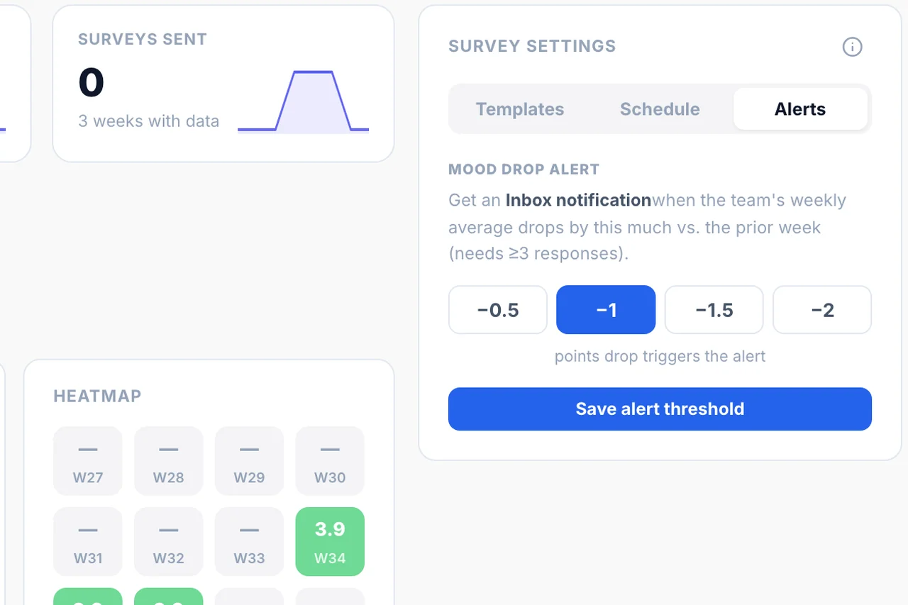 Team Sentiment — Early warning