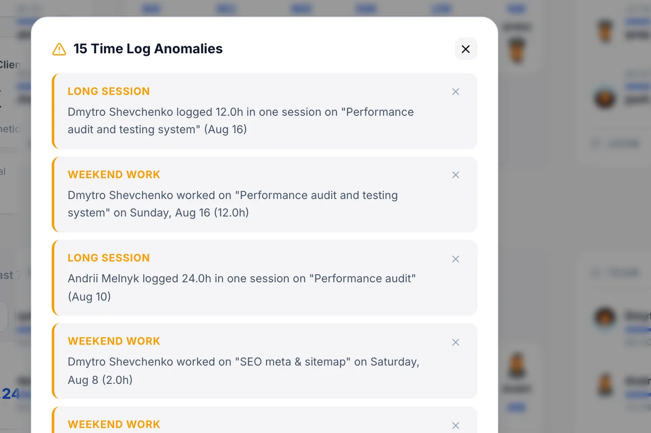 Work Reports — Anomalies